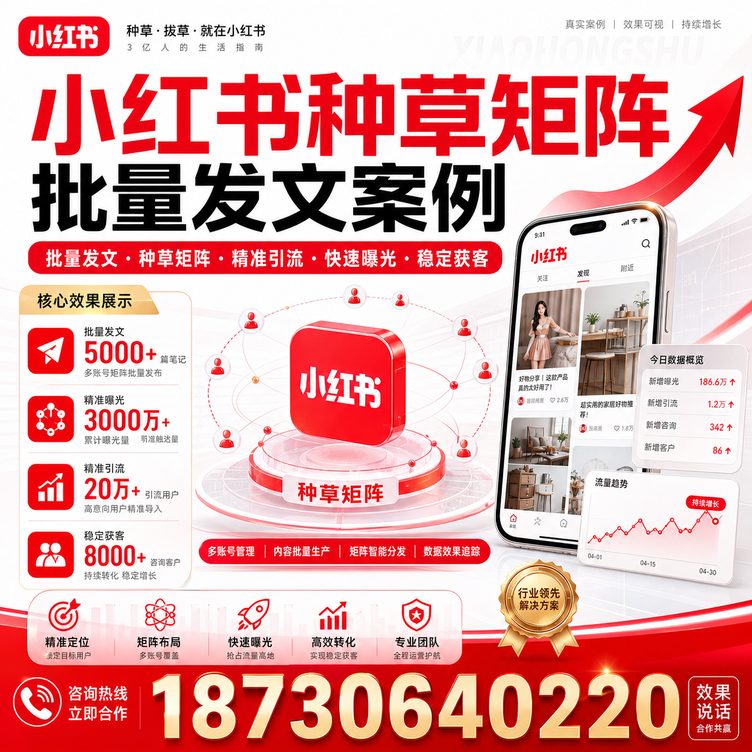 万宁小红书种草矩阵批量发文案例